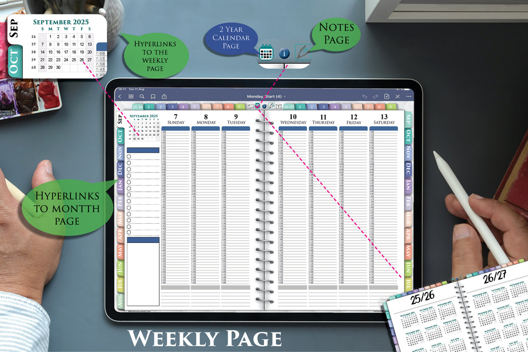 📅 Digital Weekly Planner with 15-Minute Time Slots | Best for iPad & GoodNotes