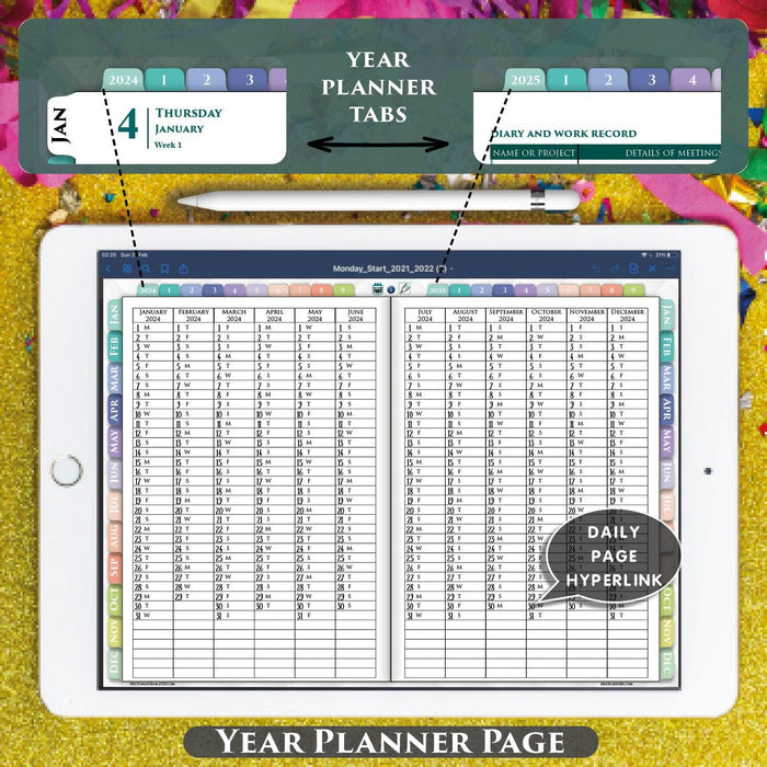 Passion Planner Digital Daily Template