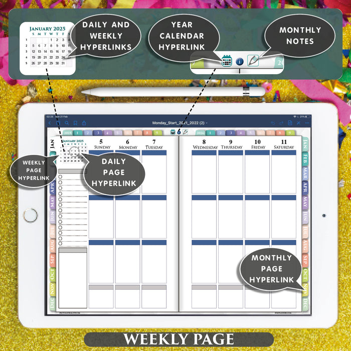 digital happy weekly planner for goodnotes and notability