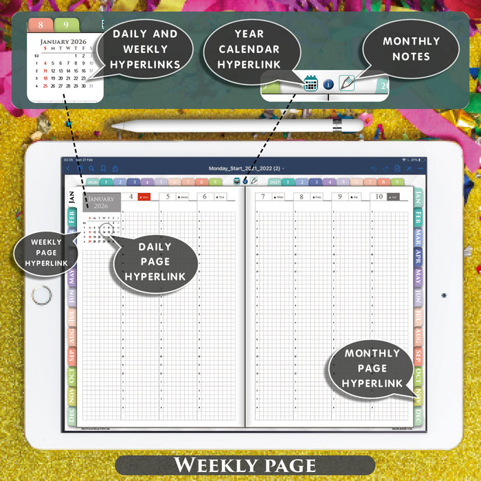 Digital Rainbow Hobonichi Daily Weekly Hobo Planner for GoodNotes & Notability