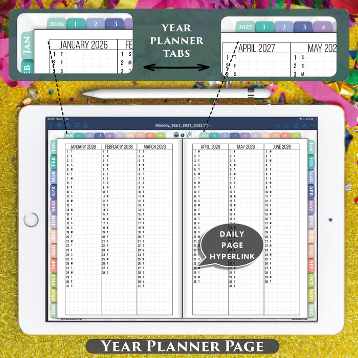 Digital Rainbow Hobonichi Daily Weekly Hobo Planner for GoodNotes & Notability