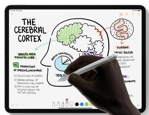 apple pencil tips and tricks