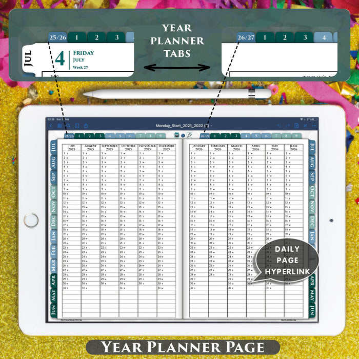 PDF Daily Digital Business Planner 2025 2026 2027 for iPad