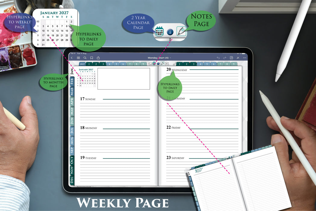 2026 2027 2028 Digital Franklin Planner Bundle. FREE BONUSES