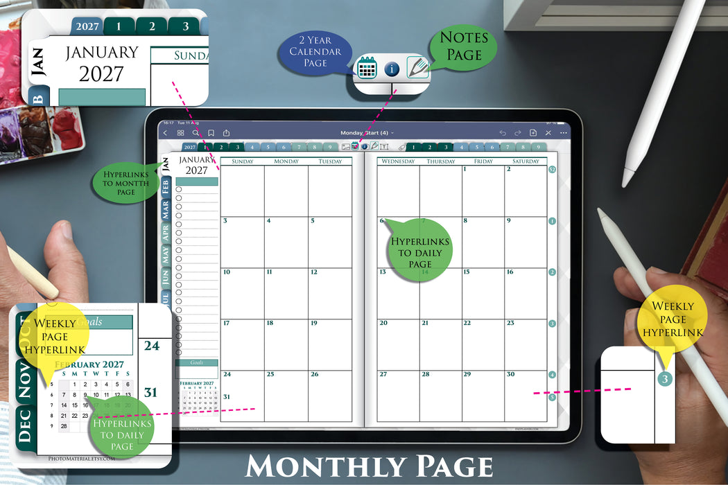 2026 2027 2028 Digital Franklin Planner Bundle. FREE BONUSES