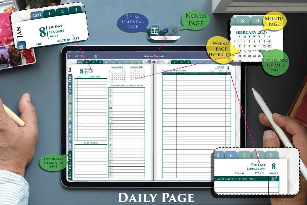 2026 2027 2028 Digital Franklin Planner Bundle. FREE BONUSES