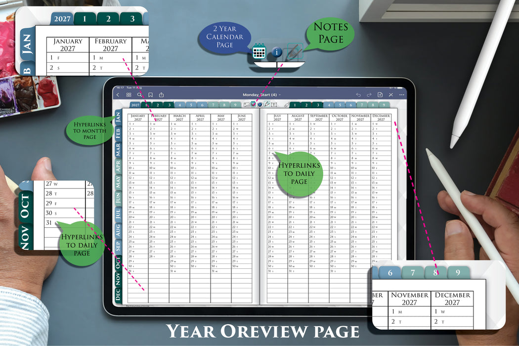 2026 2027 2028 Digital Franklin Planner Bundle. FREE BONUSES