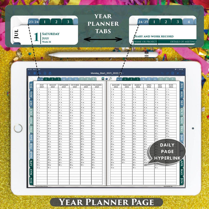 Digital Daily Planner With Day Notes Pages for 2023 - 2025