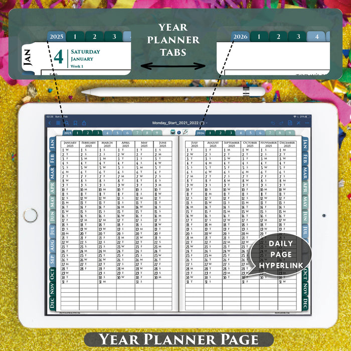 2025 2026 Digital Business Planner PDF for iPad