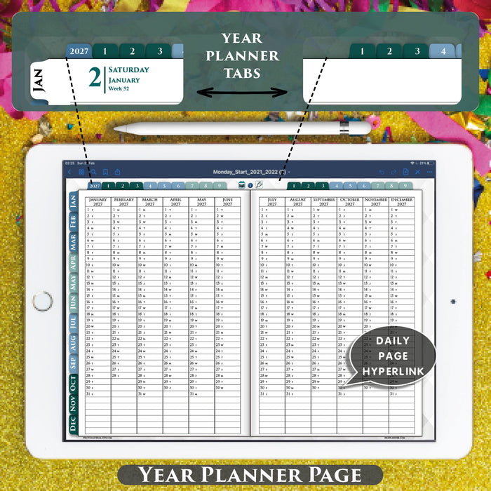 2025 2026 2027 Digital Planner Bundle. 3-years Daily Weekly Planners, BONUSES