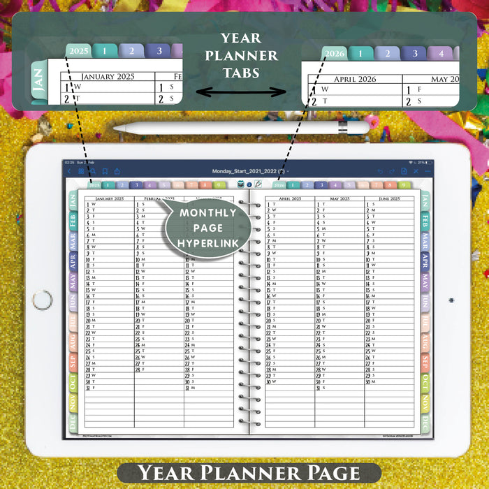year at glance for 2025 2026 digital planning in passion planner for goodnotes and notability