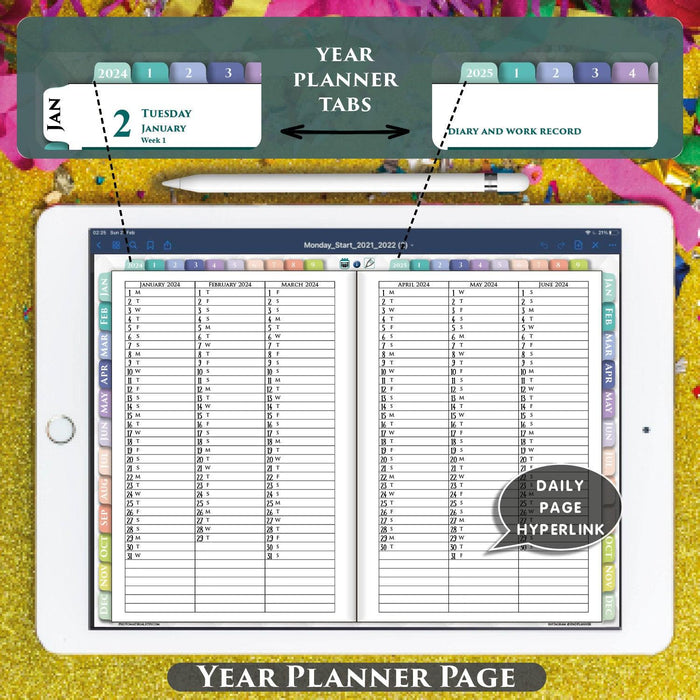 year at a glance planner page for goodnotes planner template