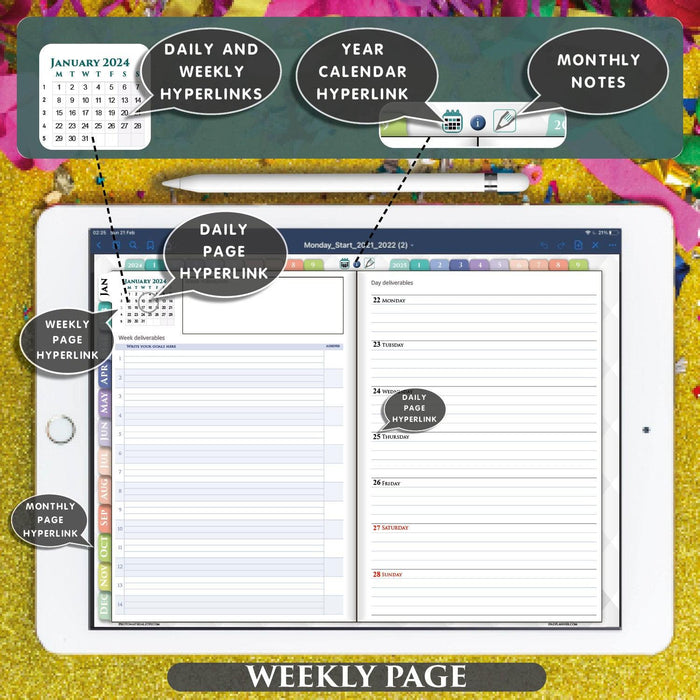 weekly page tmplate in full focus planner