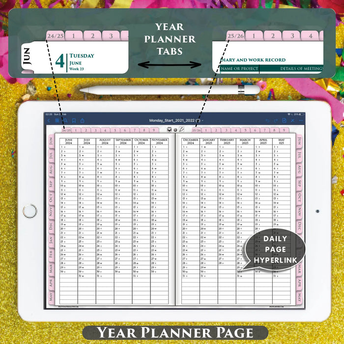 Digital Pink Daily Planner for GoodNotes and Notability 2024 2025