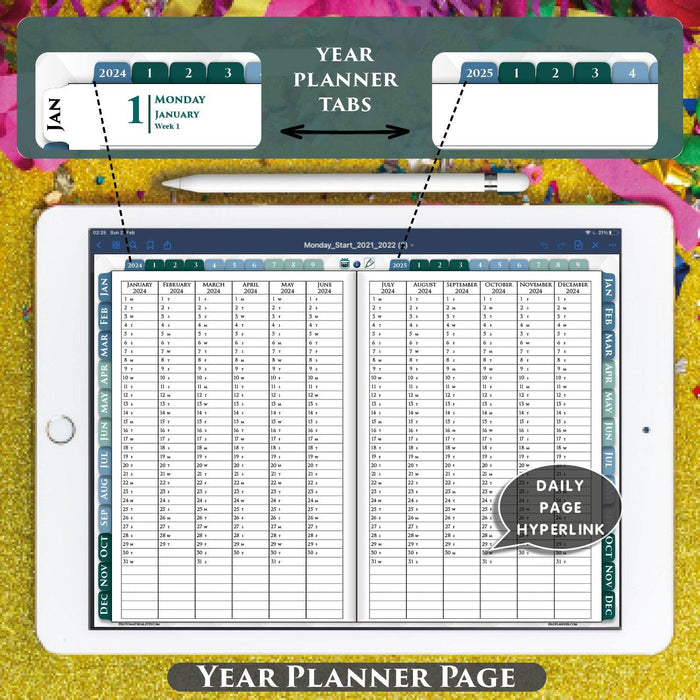 year planner page for all in one digital planner