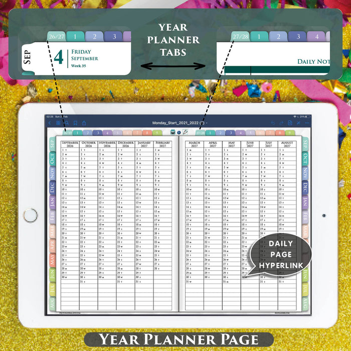 Digital  Passion Planner Daily Template | PDF for iPad planning / 2026 2027