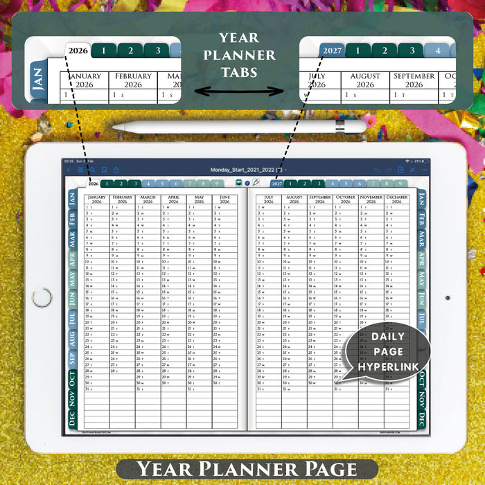 All In One Digital Daily Planner 2026 2027: iPad Day Notes GoodNotes Organizer