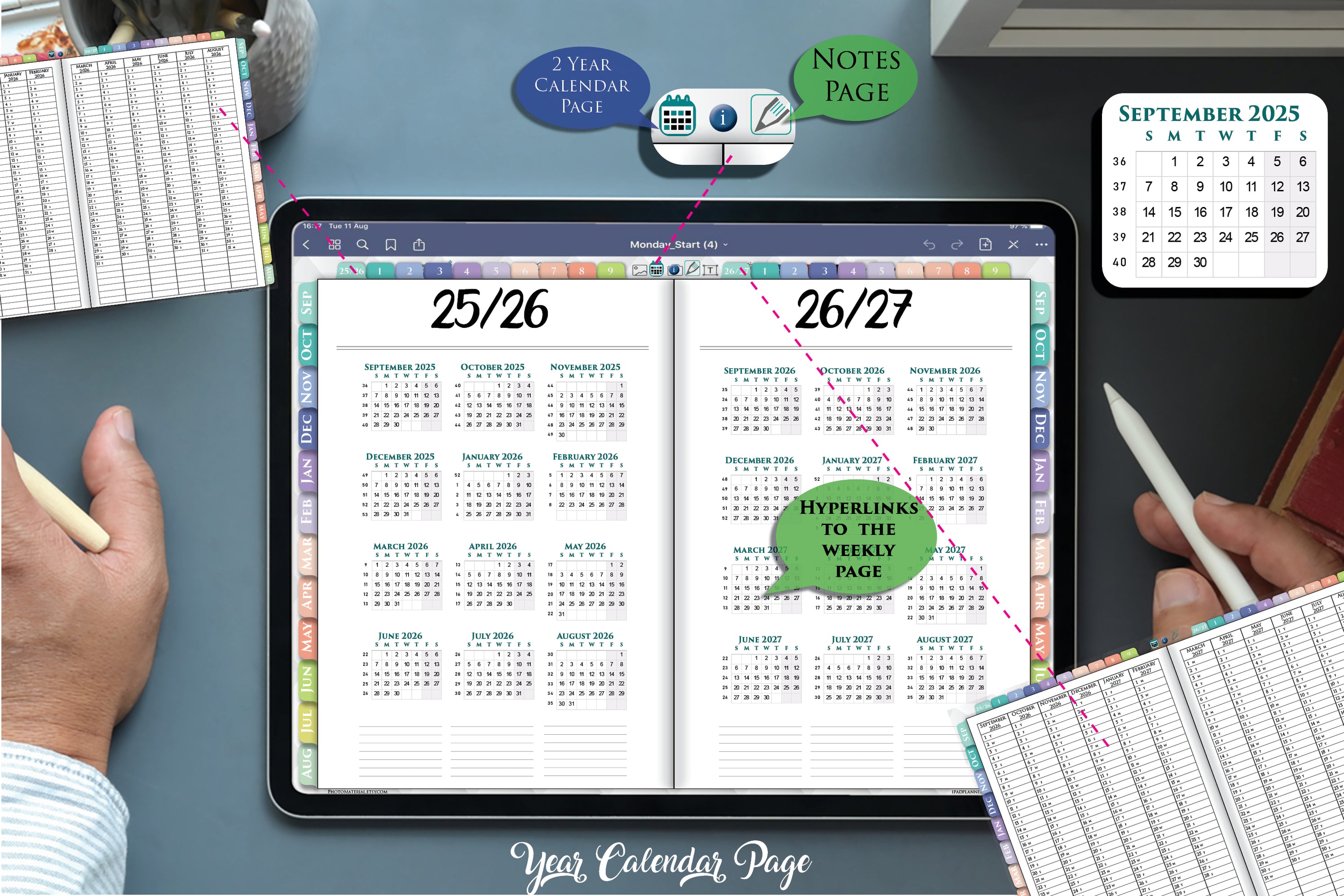 2025 2026 2027 Digital Weekly Planner for weekly and yearly planning ...