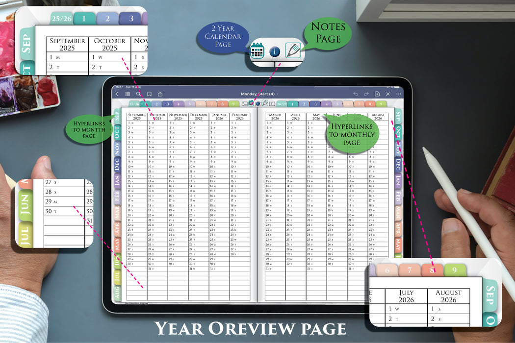 Digital Simple Weekly Planner | GoodNotes Notability Template 2025 2026 | PDF download