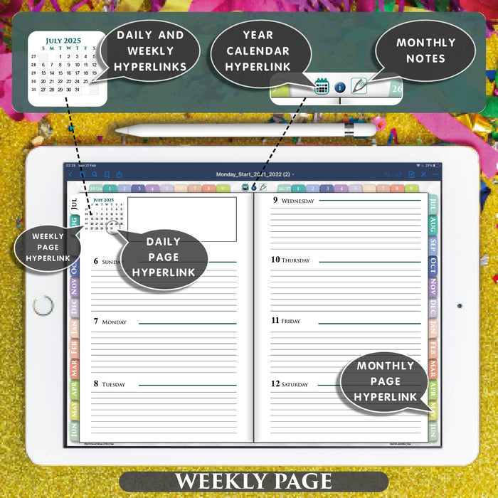 Digital Planner for GoodNotes or Notability | Daily & Weekly page template