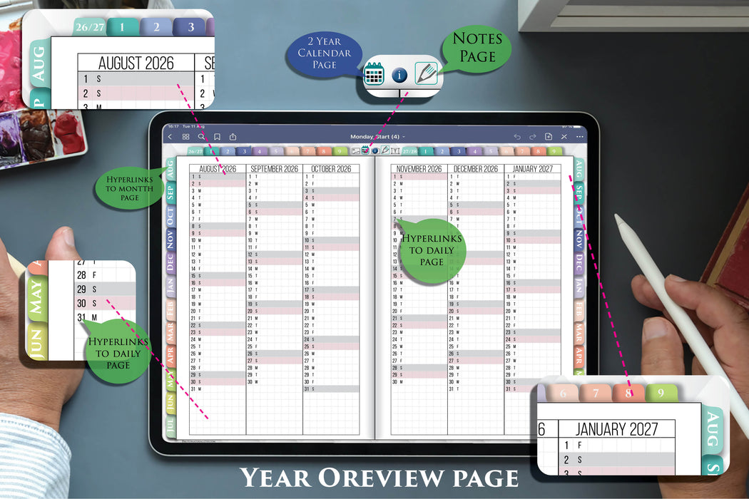Digital Rainbow Hobonichi Techo Daily Weekly Planner for 2026 2027 2028