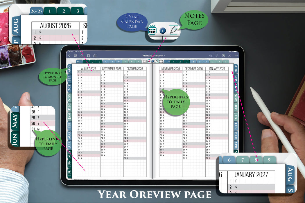 2026 2027 Digital Hobonichi Techo Planner, With Daily pages for GoodNotes and Notability