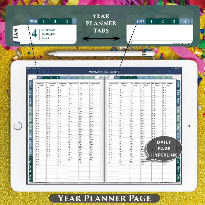 2026 2027 Digital Business Planner PDF for iPad | 15-minute time increment