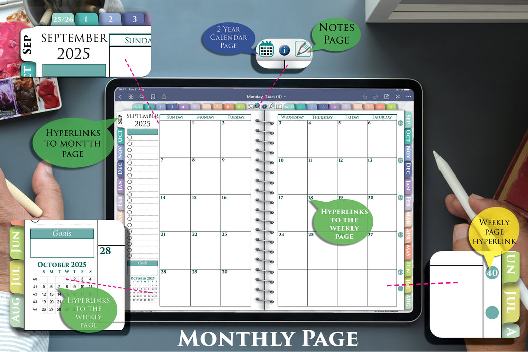 2025-2026 Digital Weekly Planner Pad | PDF Download
