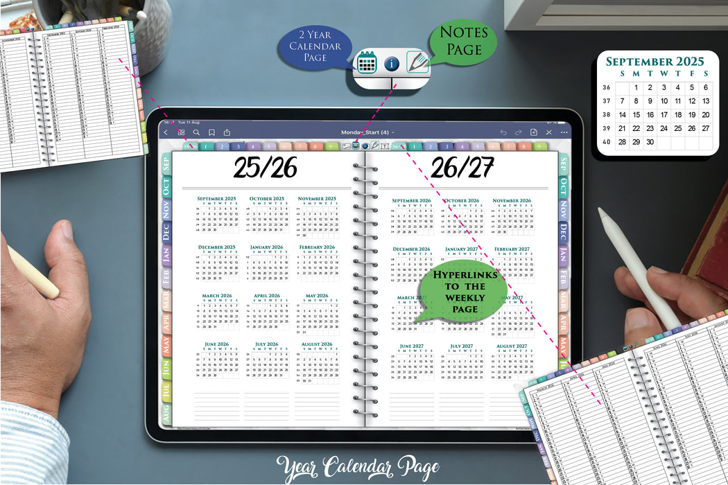 2025-2026 Digital Weekly Planner Pad | PDF Download