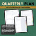 digital qarterly plan on the digital business project planner