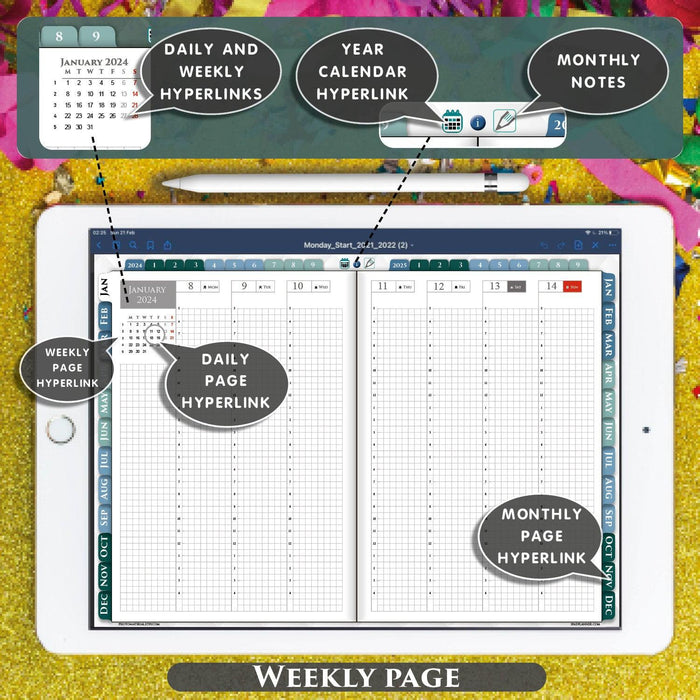 digital weekly hobonichi planner page template