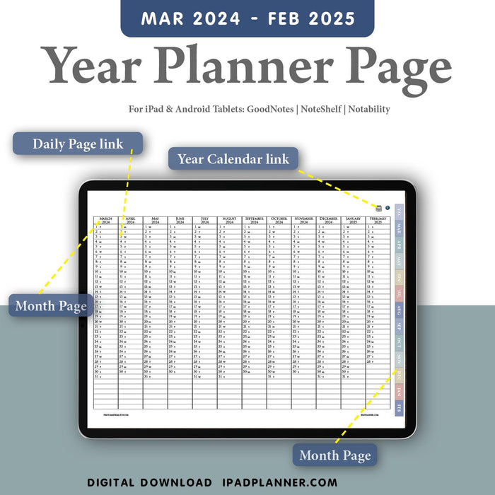 digital year planner page for goodnotes