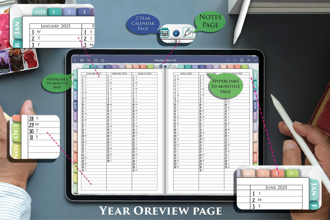 digital year planner page for digital planning