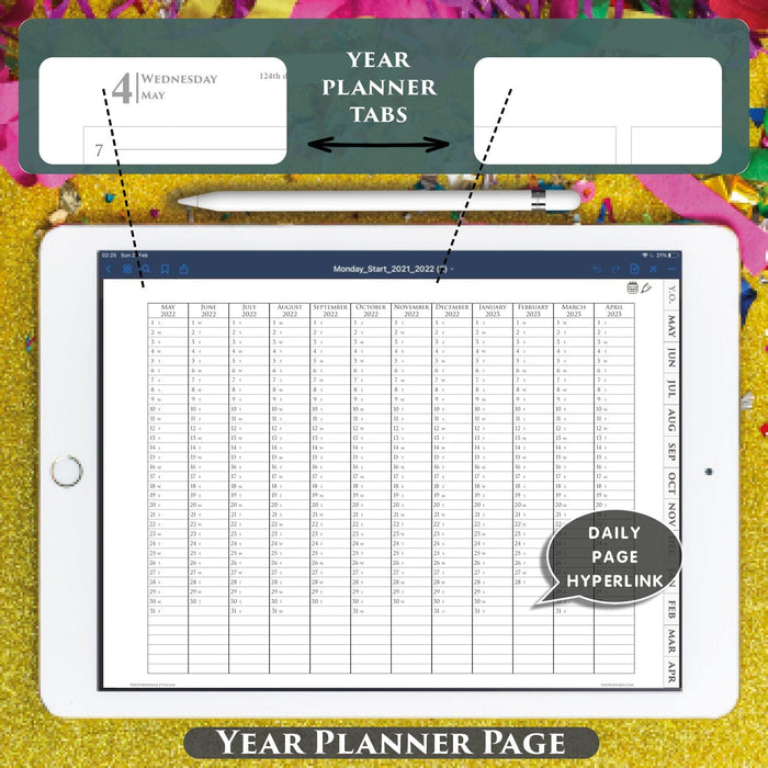 minimalist year preview planner page for goodnotes 